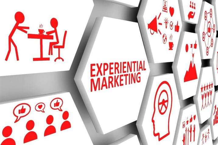 Experiential Marketing Monmouth County NJ